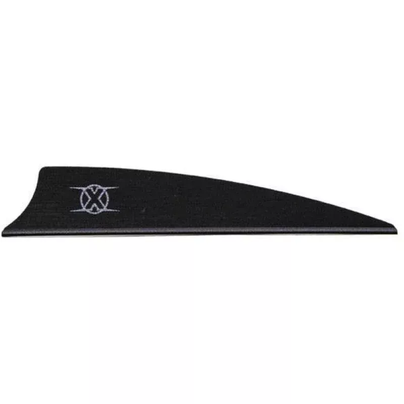 1.75″ X Vanes
